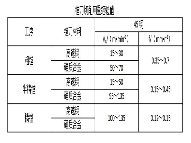 u=656603187，3376114923&fm=173&app=49&f=JPEG